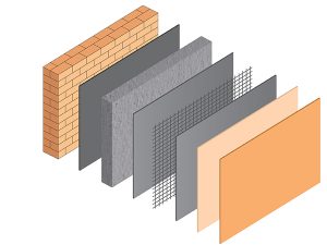 Sistema cappotto vieroclima pv eco-grenne